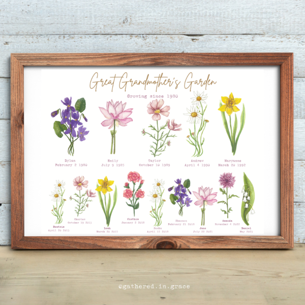 Floral Watercolor Family Gardens 11x14" Digital Download