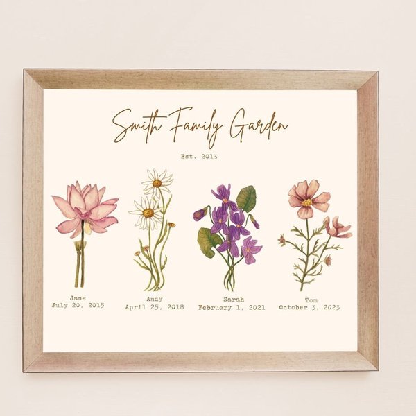 Vintage Style Floral Watercolor Family Gardens 11x14" Digital Download